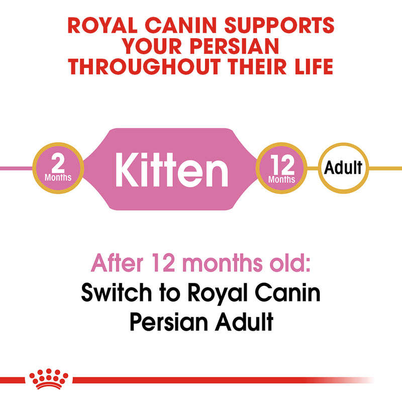 ROYAL CANIN® Persian Breed Kitten Dry Cat Food 2kg