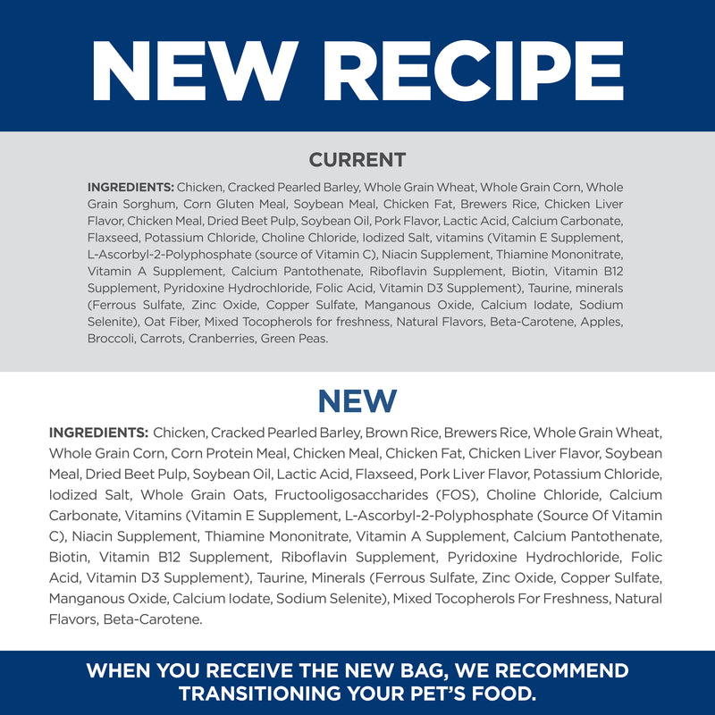 Hill's Science Diet Adult Chicken & Barley Recipe Dry Dog Food