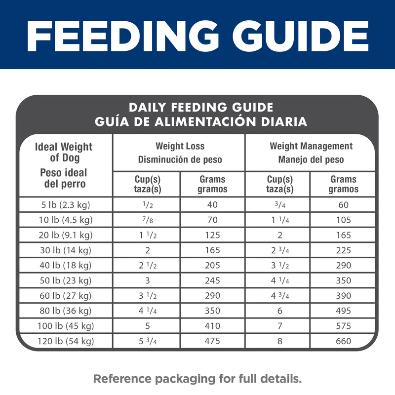 Hill's Science Diet Adult Light Chicken Meal & Barley Recipe Dry Dog Food 12kg