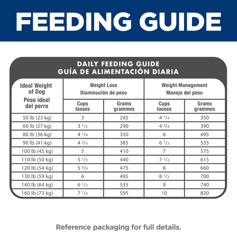 Hill's Science Diet Adult Light Large Breed Chicken Meal & Barley Recipe Dry Dog Food 12kg