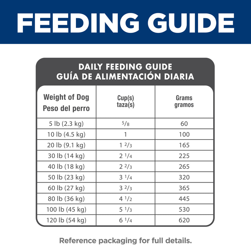 Hill's Science Diet Adult Small Bites Chicken & Barley Recipe Dry Dog Food