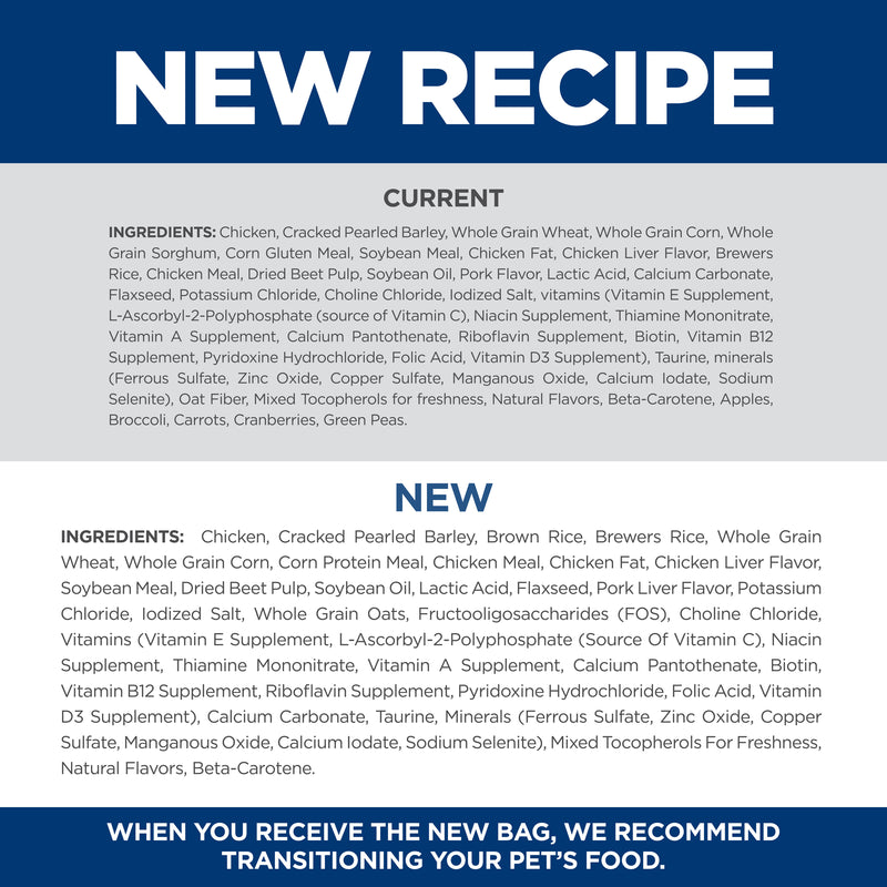 Hill's Science Diet Adult Small Bites Chicken & Barley Recipe Dry Dog Food