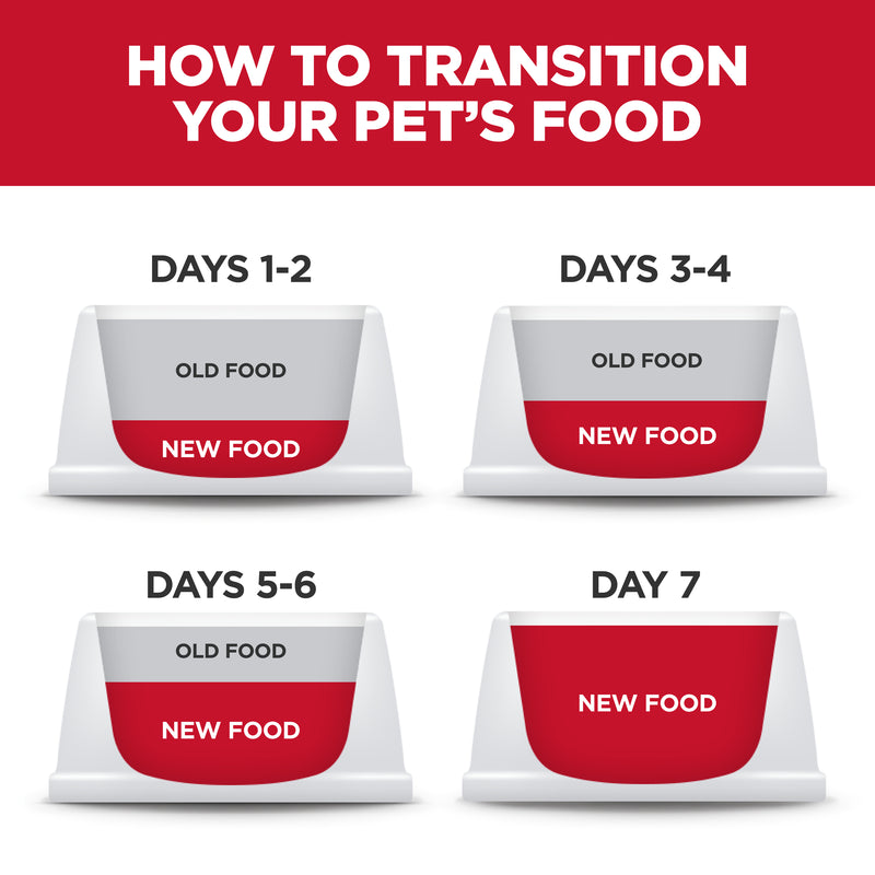 Hill's Science Diet Kitten Healthy Cuisine Chicken & Rice Medley Canned Wet Cat Food 24x79g