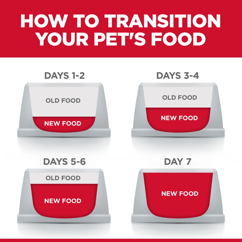 Hill's Science Diet Adult 7+ Senior Vitality Senior Dry Dog Food