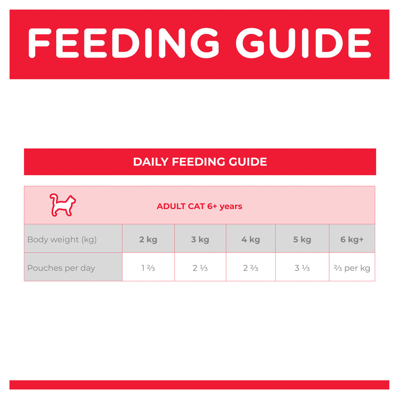 Hill's Science Diet Adult 7+ Chicken Cat Food pouches 12x85g