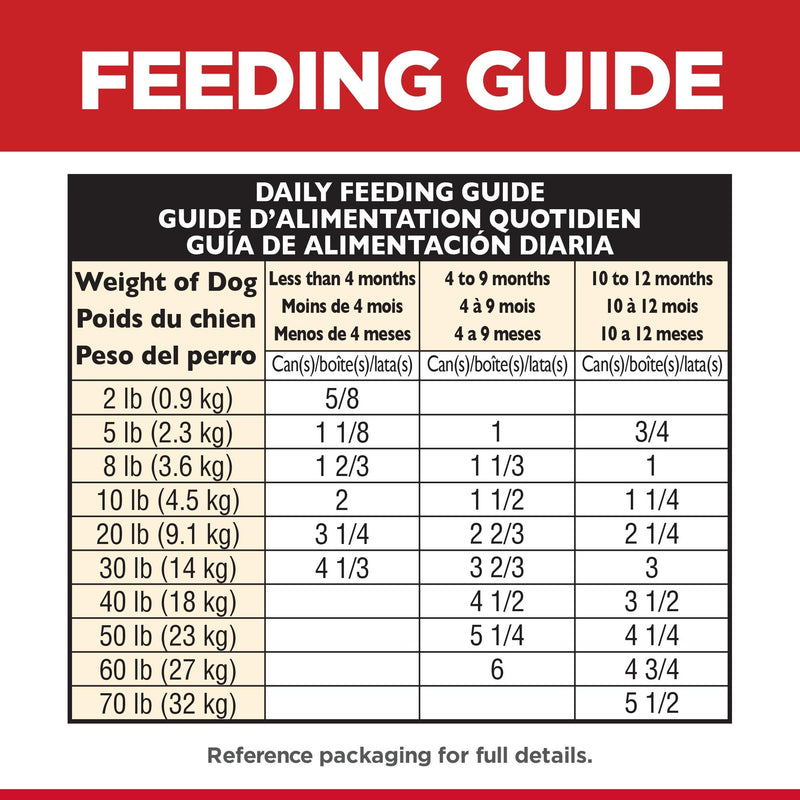 Hill's Science Diet Puppy Savory Stew Chicken & Vegetables Canned Wet Dog Food 12x363g