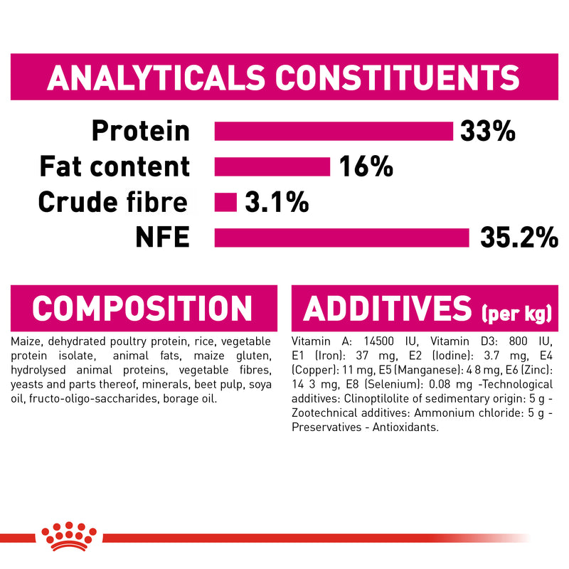 ROYAL CANIN® Exigent Savour Sensation Adult Dry Cat Food