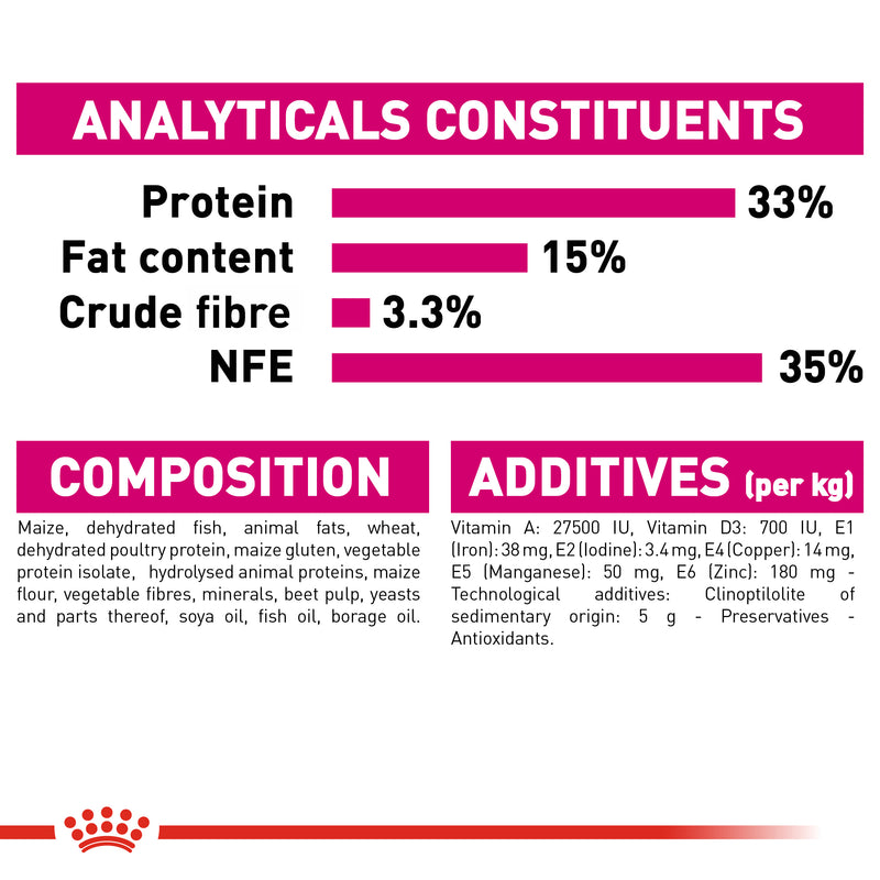 ROYAL CANIN® Exigent Aromatic Adult  Dry Cat Food 2kg
