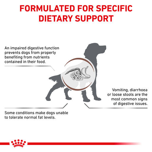 ROYAL CANIN® VETERINARY DIET Gastrointestinal Low Fat Adult Dry Dog Food