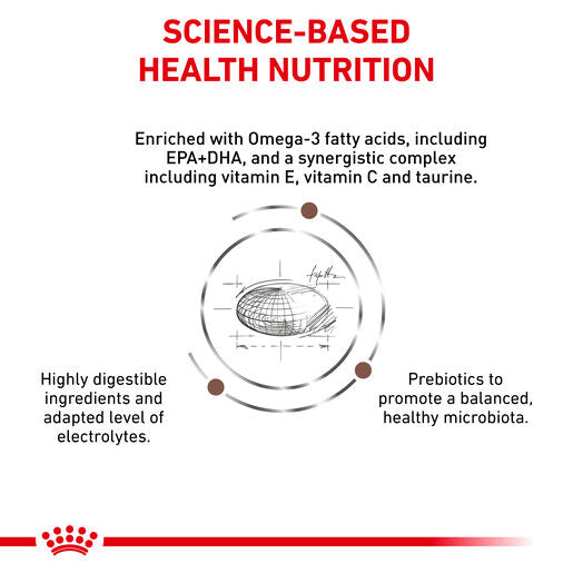 ROYAL CANIN® VETERINARY DIET Gastrointestinal Low Fat Adult Dry Dog Food