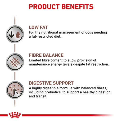 ROYAL CANIN® VETERINARY DIET Gastrointestinal Low Fat Adult Dry Dog Food