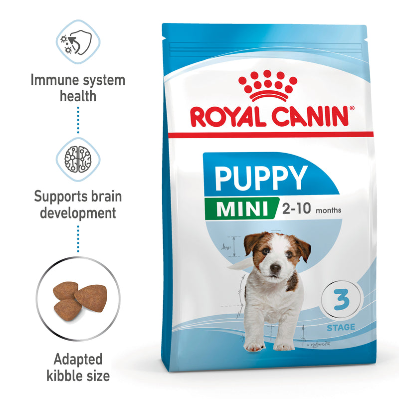 ROYAL CANIN® Mini Puppy Dry Dog Food