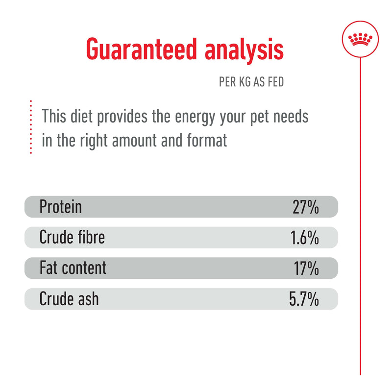 ROYAL CANIN® Maxi Ageing 8+ Dry Dog Food 15kg