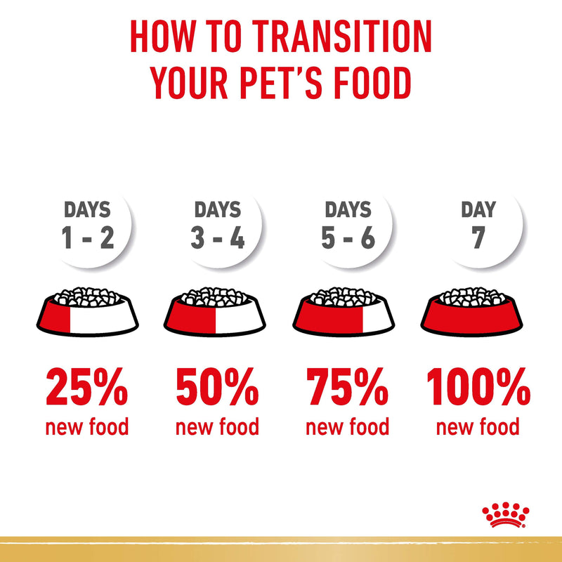 ROYAL CANIN® Cocker Spaniel Breed Adult Dry Dog Food 3kg