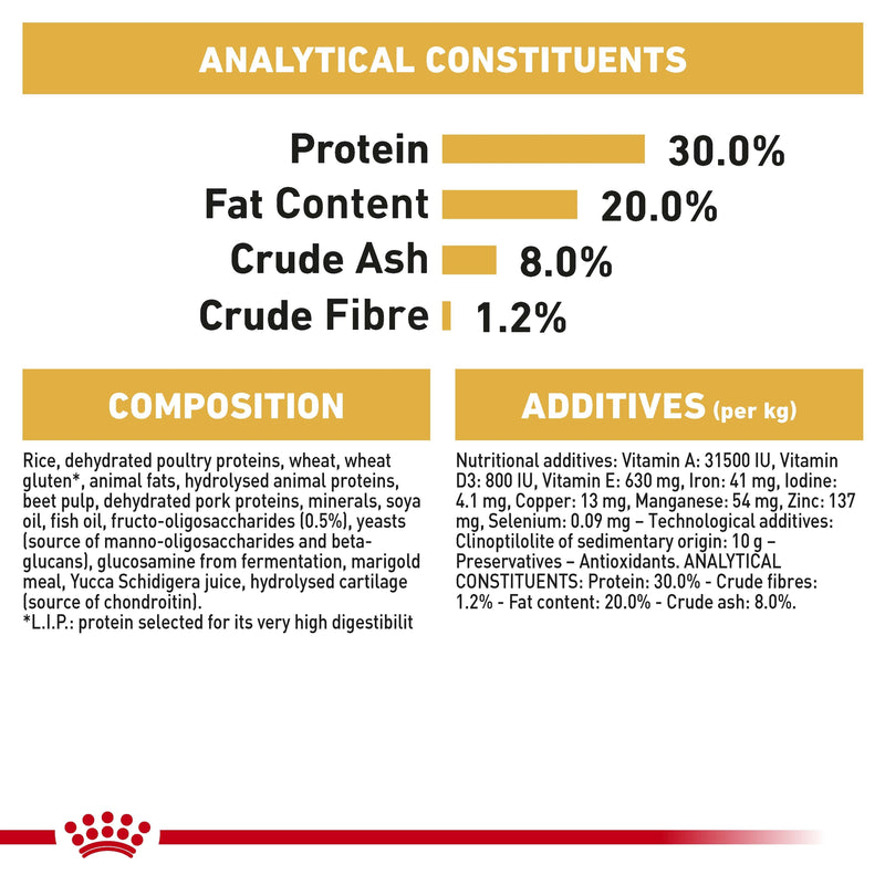ROYAL CANIN® French Bulldog Breed Puppy Dry Dog Food 3kg