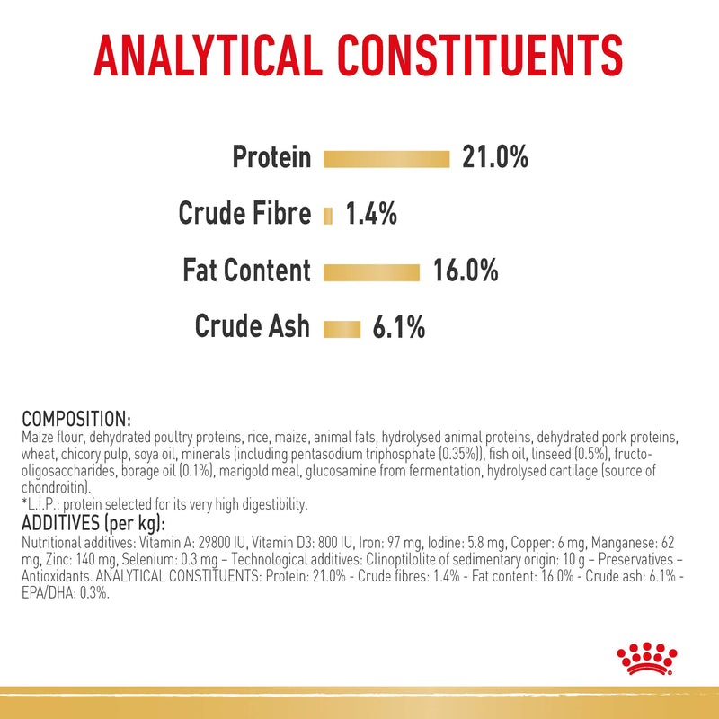 ROYAL CANIN® West Highland White Terrier Breed Adult 3kg