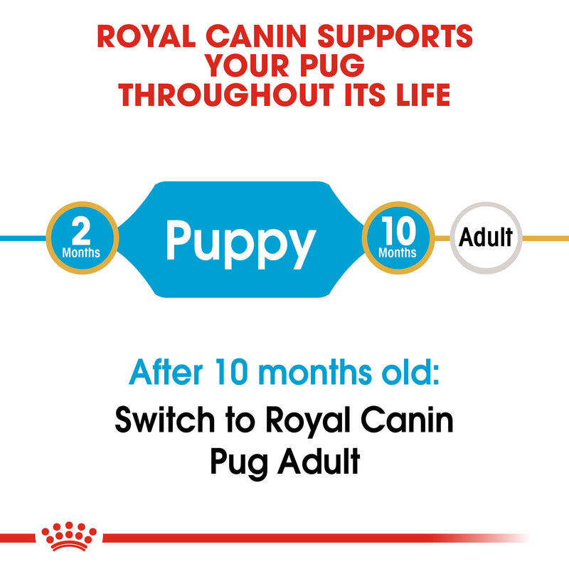 ROYAL CANIN® Pug Breed Puppy Dry Dog Food 1.5kg
