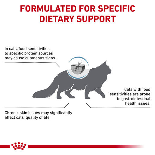 ROYAL CANIN® VETERINARY DIET Anallergenic Adult Dry Cat Food 2kg