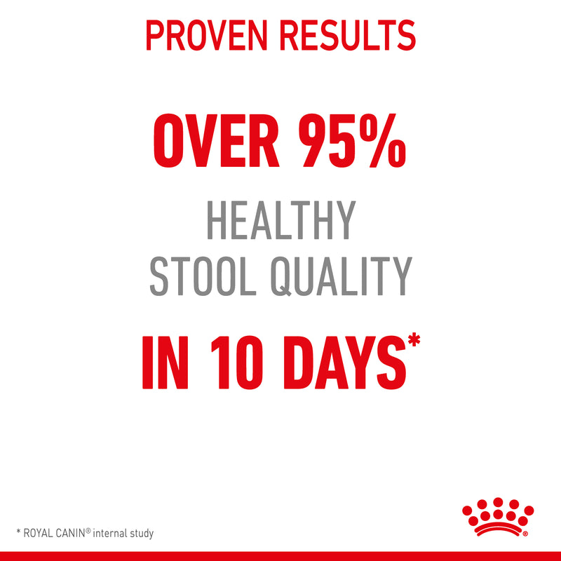 ROYAL CANIN® Digestive Care Adult Dry Cat Food 2kg