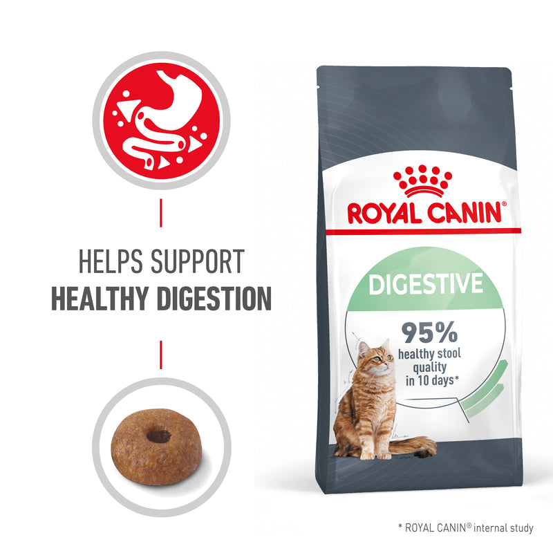 ROYAL CANIN® Digestive Care Adult Dry Cat Food 2kg