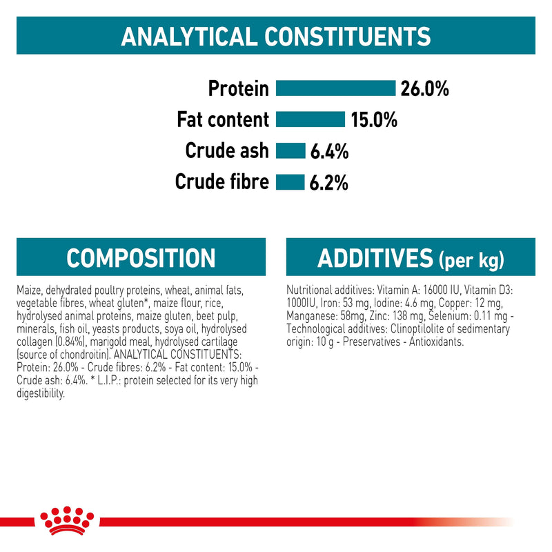 ROYAL CANIN® Maxi Joint Care Dry Adult Dog Food 10kg