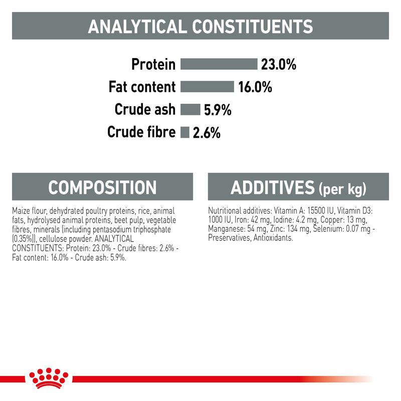 ROYAL CANIN® Medium Dental Care Dry Adult Dog Food 3kg