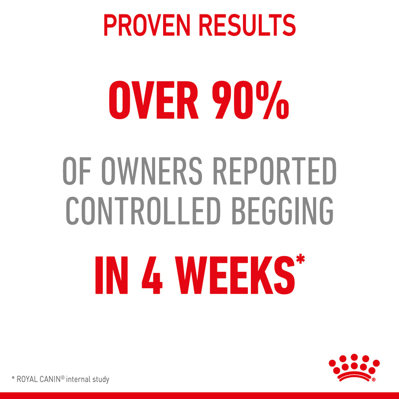ROYAL CANIN® Appetite Control Adult Dry Cat Food