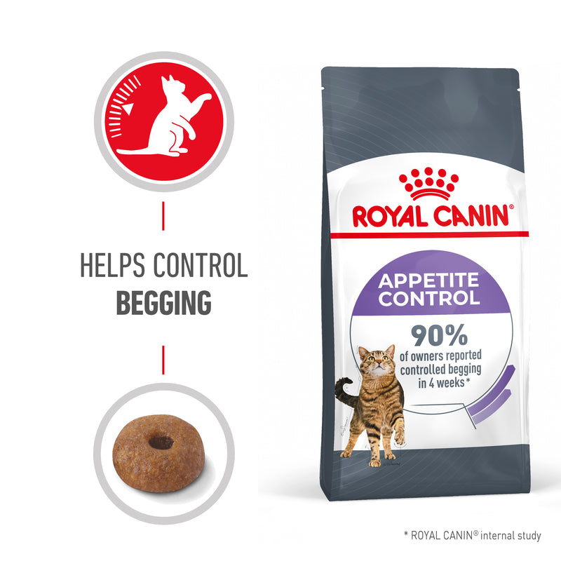 ROYAL CANIN® Appetite Control Adult Dry Cat Food