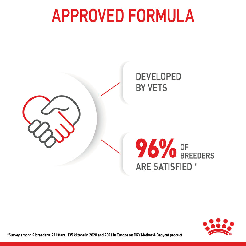 ROYAL CANIN® Mother & Babycat Dry Cat Food