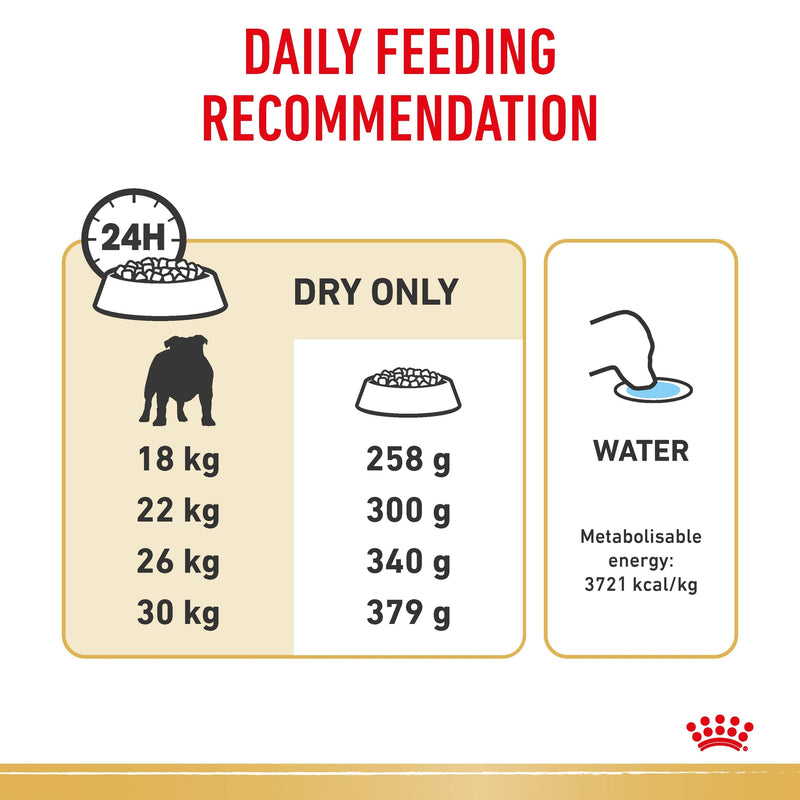 ROYAL CANIN® Bulldog Breed Adult Dry Dog Food 12kg