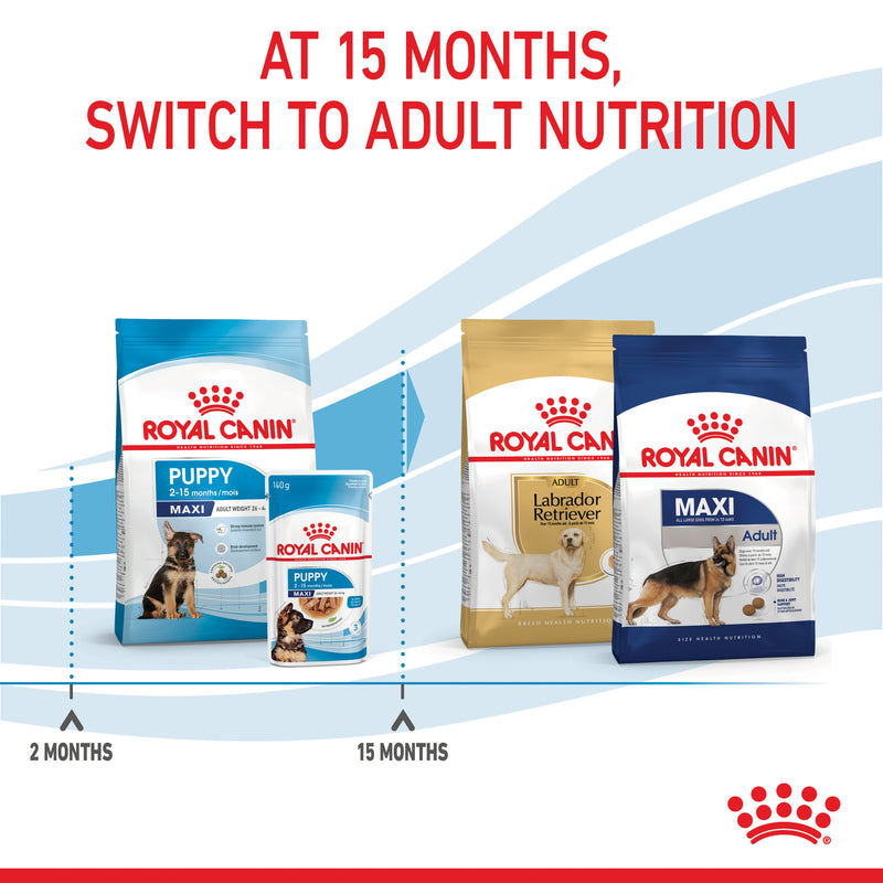 ROYAL CANIN® Maxi Puppy Dry Dog Food