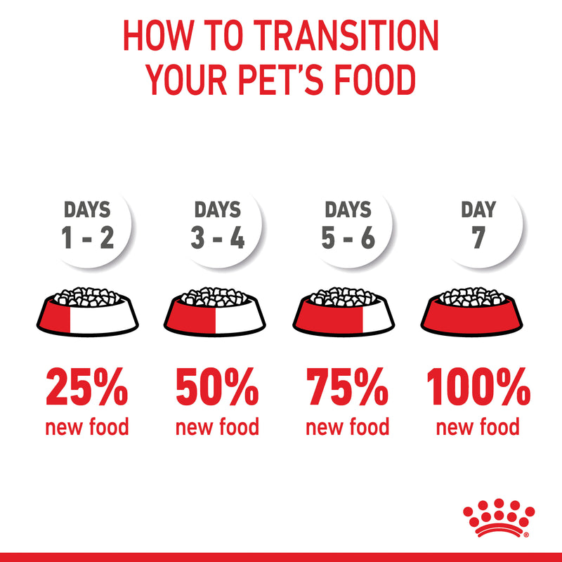 ROYAL CANIN® Maxi Puppy Dry Dog Food
