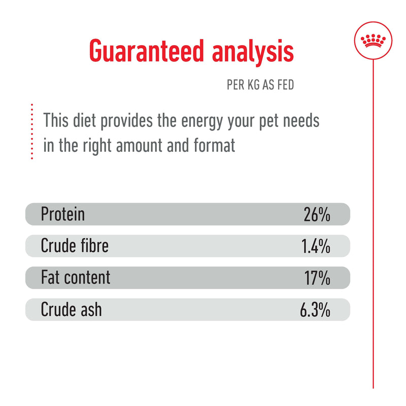 ROYAL CANIN® Maxi Adult 5+ Dry Dog Food 15kg
