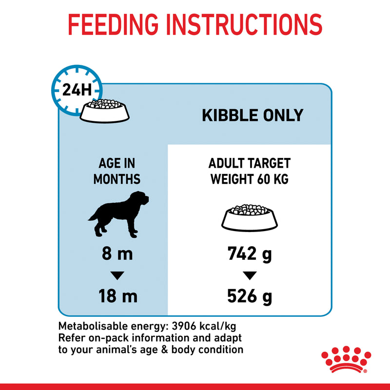 ROYAL CANIN® Giant Junior Dry Dog Food 15kg