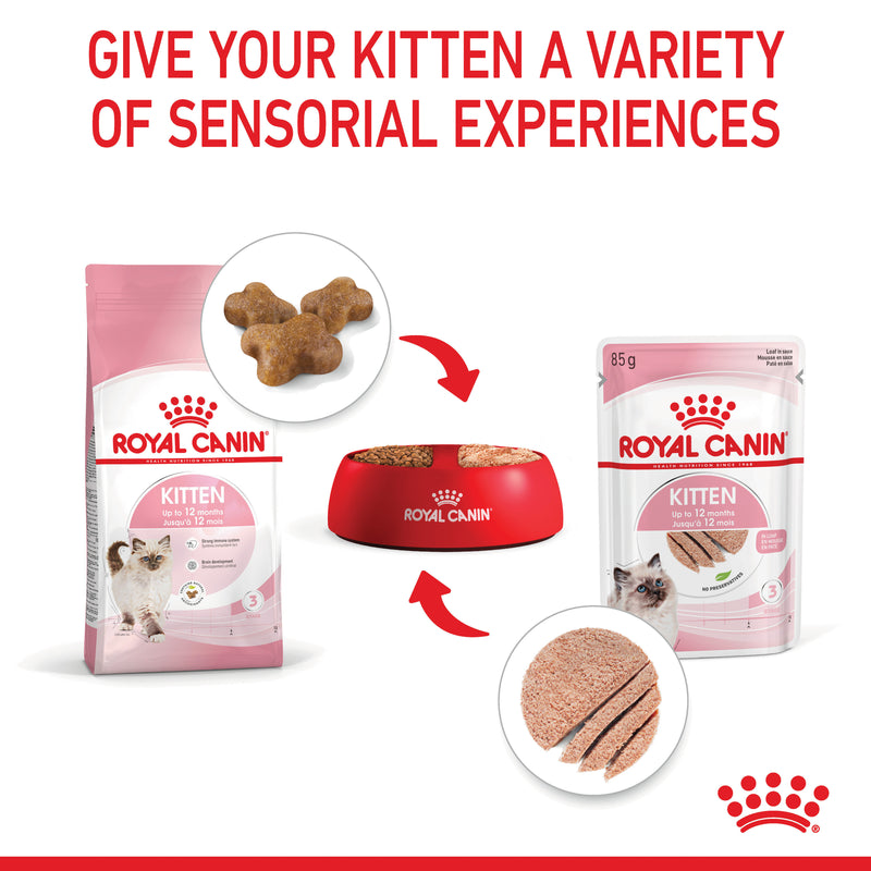 ROYAL CANIN® Kitten Dry Cat Food - 400g