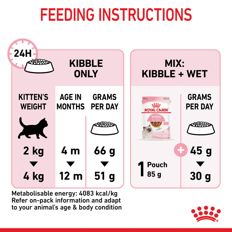 ROYAL CANIN® Kitten Dry Cat Food - 400g