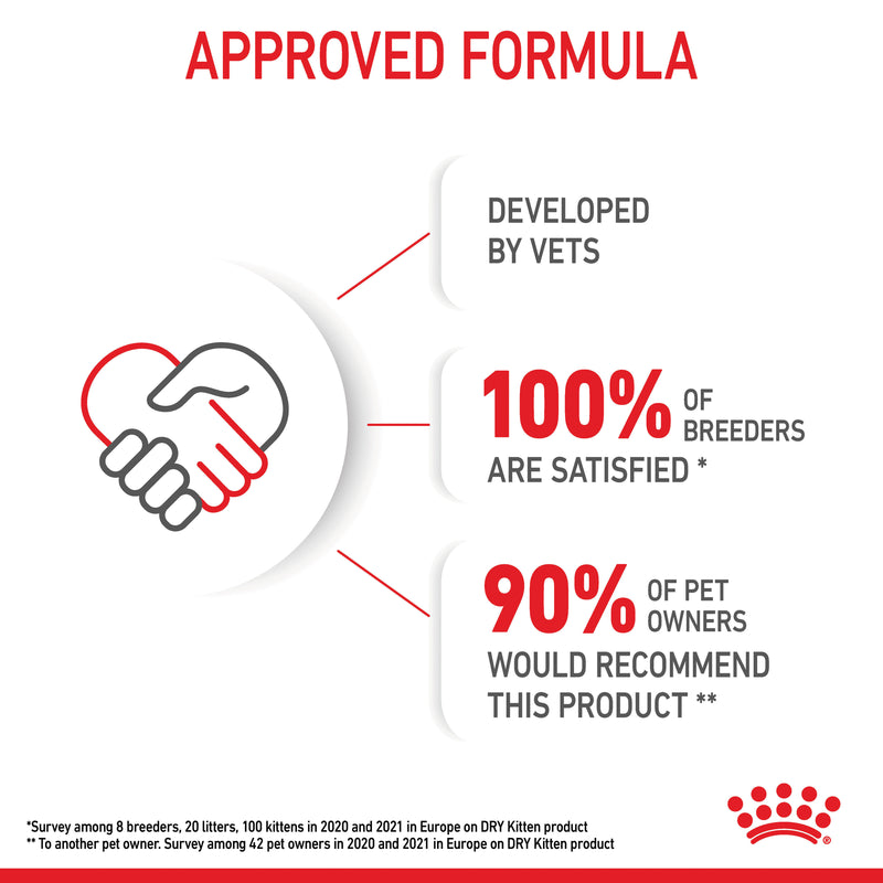 ROYAL CANIN® Kitten Dry Cat Food - 400g