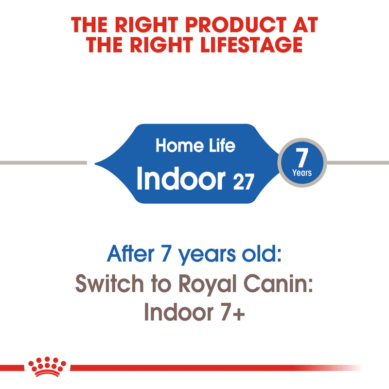 ROYAL CANIN® Indoor Adult Cat Dry Food 2kg
