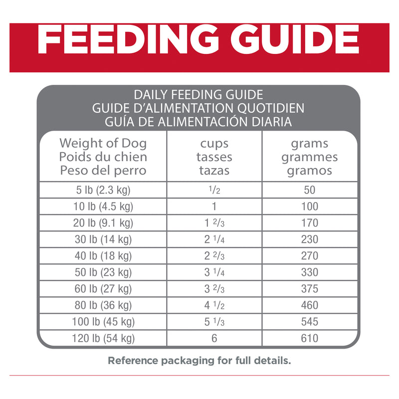 Hill's Science Diet Perfect Digestion Adult Dry Dog Food