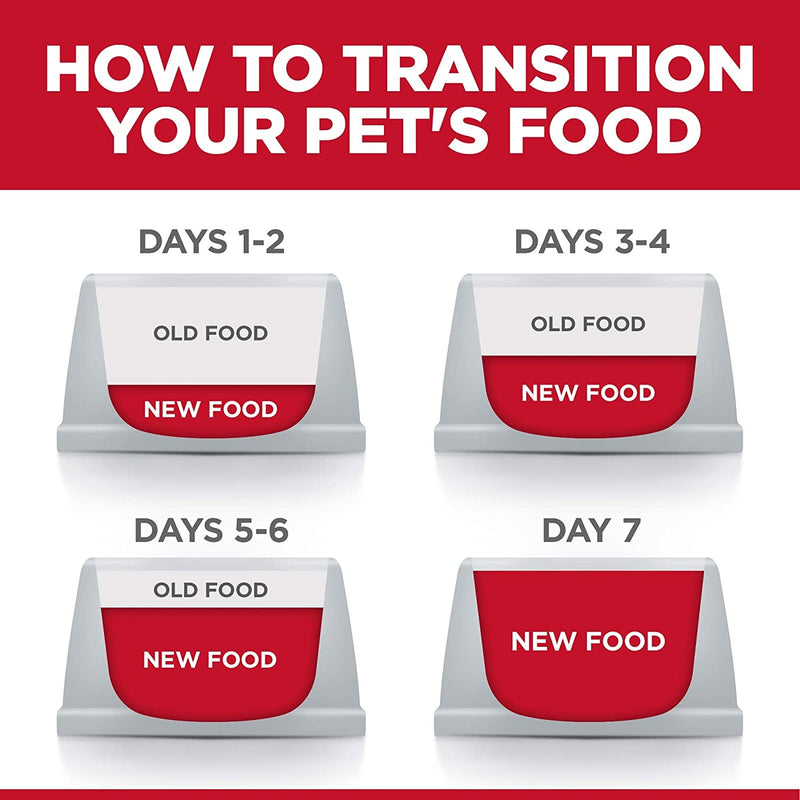 Hill’s Science Diet Kitten Variety 12 Pack (6 Chicken, 3 Turkey, 3 Ocean Fish) Cat Food pouches 12x85g