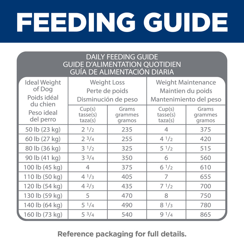 Hill’s Science Diet Adult Perfect Weight Large Breed + Joint Support Dry Dog Food 11.3kg