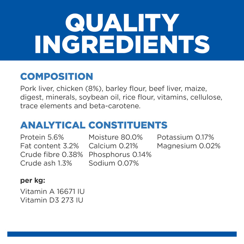 Hill's Science Diet Adult Small & Mini with Chicken Canned Wet Dog Food 12x200g