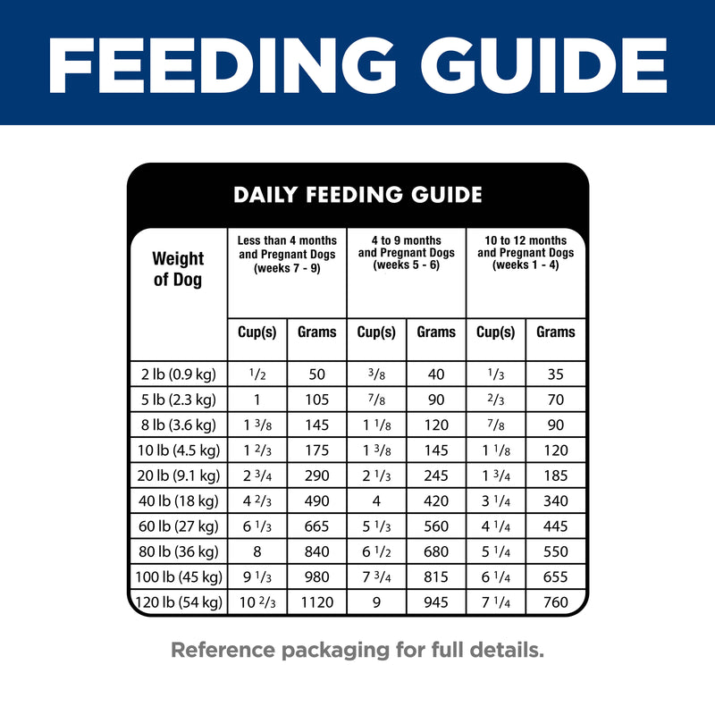 Hill's Science Diet Puppy Small Bites Dry Dog Food 2kg