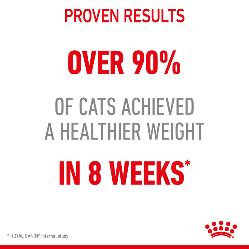 ROYAL CANIN® Light Weight Care Jelly Adult Wet Cat Food Pouches 12x85g