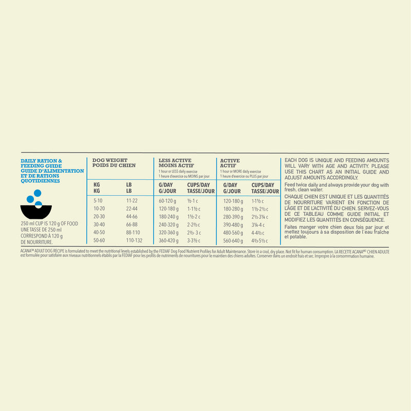 Acana Adult Dog Food