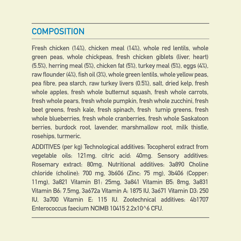 Acana Adult Dog Food