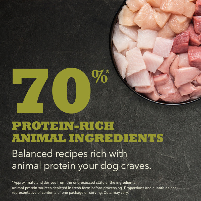 Acana Dog Grasslands