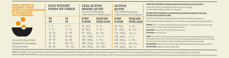 Acana Wild Prairie Dog