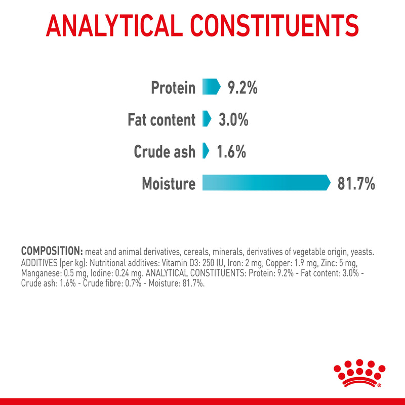 ROYAL CANIN® Urinary Care Gravy Adult Wet Cat Food Pouches 12x85g