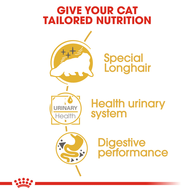 ROYAL CANIN® Persian Breed Adult Wet Cat Food Pouches 12x85g
